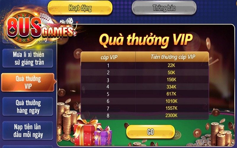 nhận tiền thưởng khuyến mãi 8US