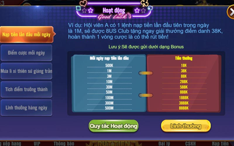 Khuyến mãi Game bài đổi thưởng