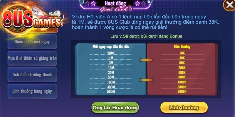 Sự kiện khuyến mãi nạp tiền 8US